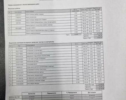 Білий Сітроен Берлінго, об'ємом двигуна 1.56 л та пробігом 230 тис. км за 7400 $, фото 6 на Automoto.ua