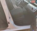 Білий Сітроен Берлінго, об'ємом двигуна 1.56 л та пробігом 255 тис. км за 8300 $, фото 17 на Automoto.ua