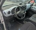 Сітроен Берлінго 2013 у Києві на Automoto.ua Білий Сітроен Берлінго, об'ємом двигуна 1.56 л та пробігом 153 тис. км за 9600 $, фото 12 на Automoto.ua