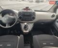 Білий Сітроен Берлінго, об'ємом двигуна 1.6 л та пробігом 232 тис. км за 7900 $, фото 5 на Automoto.ua