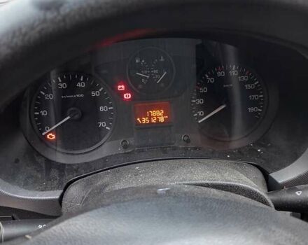 Белый Ситроен Берлинго, объемом двигателя 1.56 л и пробегом 351 тыс. км за 9000 $, фото 9 на Automoto.ua