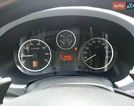 Белый Ситроен Берлинго, объемом двигателя 1.56 л и пробегом 159 тыс. км за 9600 $, фото 19 на Automoto.ua