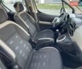Білий Сітроен Берлінго, об'ємом двигуна 1.6 л та пробігом 255 тис. км за 7650 $, фото 38 на Automoto.ua