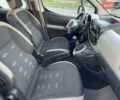 Білий Сітроен Берлінго, об'ємом двигуна 1.6 л та пробігом 255 тис. км за 7650 $, фото 44 на Automoto.ua