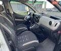 Білий Сітроен Берлінго, об'ємом двигуна 1.6 л та пробігом 255 тис. км за 7650 $, фото 46 на Automoto.ua