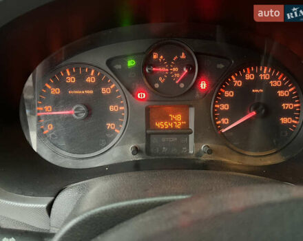 Белый Ситроен Берлинго, объемом двигателя 1.56 л и пробегом 455 тыс. км за 6200 $, фото 7 на Automoto.ua