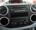 Сітроен Берлінго 2014 у Чернівцях на Automoto.ua Білий Сітроен Берлінго, об'ємом двигуна 1.6 л та пробігом 220 тис. км за 7900 $, фото 8 на Automoto.ua