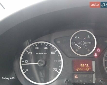 Белый Ситроен Берлинго, объемом двигателя 1.6 л и пробегом 244 тыс. км за 9700 $, фото 20 на Automoto.ua