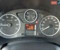 Белый Ситроен Берлинго, объемом двигателя 1.56 л и пробегом 238 тыс. км за 8250 $, фото 16 на Automoto.ua
