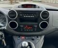 Белый Ситроен Берлинго, объемом двигателя 1.6 л и пробегом 240 тыс. км за 7650 $, фото 45 на Automoto.ua