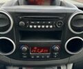 Белый Ситроен Берлинго, объемом двигателя 1.6 л и пробегом 240 тыс. км за 7750 $, фото 53 на Automoto.ua