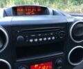 Белый Ситроен Берлинго, объемом двигателя 1.6 л и пробегом 183 тыс. км за 11650 $, фото 13 на Automoto.ua