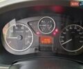 Белый Ситроен Берлинго, объемом двигателя 1.6 л и пробегом 72 тыс. км за 15300 $, фото 24 на Automoto.ua