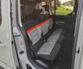 Ситроен Берлинго 2018 в Киеве на Automoto.ua Белый Ситроен Берлинго, объемом двигателя 1.5 л и пробегом 120 тыс. км за 8900 $, фото 6 на Automoto.ua