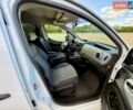 Білий Сітроен Берлінго, об'ємом двигуна 1.56 л та пробігом 95 тис. км за 13000 $, фото 86 на Automoto.ua
