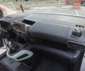 Білий Сітроен Берлінго, об'ємом двигуна 1.56 л та пробігом 152 тис. км за 17500 $, фото 15 на Automoto.ua