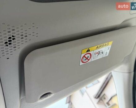Белый Ситроен Берлинго, объемом двигателя 1.5 л и пробегом 159 тыс. км за 15950 $, фото 82 на Automoto.ua
