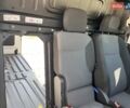 Белый Ситроен Берлинго, объемом двигателя 1.56 л и пробегом 85 тыс. км за 15300 $, фото 23 на Automoto.ua