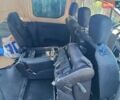 Білий Сітроен Берлінго, об'ємом двигуна 1.56 л та пробігом 216 тис. км за 12800 $, фото 29 на Automoto.ua