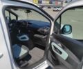 Белый Ситроен Берлинго, об'ємом двигуна 1.56 л та пробігом 260 тис. км за 12800 $, фото 14 на Automoto.ua