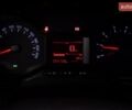 Білий Сітроен Берлінго, об'ємом двигуна 1.5 л та пробігом 54 тис. км за 20673 $, фото 11 на Automoto.ua