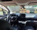 Белый Ситроен Берлинго, объемом двигателя 1.5 л и пробегом 121 тыс. км за 23000 $, фото 22 на Automoto.ua