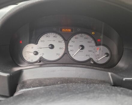 Белый Ситроен Берлинго, объемом двигателя 1.9 л и пробегом 353 тыс. км за 4000 $, фото 6 на Automoto.ua