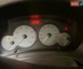 Бежевый Ситроен Берлинго, объемом двигателя 1.6 л и пробегом 357 тыс. км за 4499 $, фото 10 на Automoto.ua