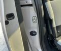 Бежевый Ситроен Берлинго, объемом двигателя 1.5 л и пробегом 104 тыс. км за 21200 $, фото 19 на Automoto.ua