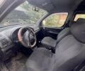 Сітроен Берлінго 1998 у Львові на Automoto.ua Чорний Сітроен Берлінго, об'ємом двигуна 0 л та пробігом 266 тис. км за 2500 $, фото 3 на Automoto.ua