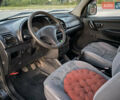 Ситроен Берлинго 1998 в Мироновке на Automoto.ua Черный Ситроен Берлинго, объемом двигателя 1.75 л и пробегом 400 тыс. км за 2100 $, фото 15 на Automoto.ua