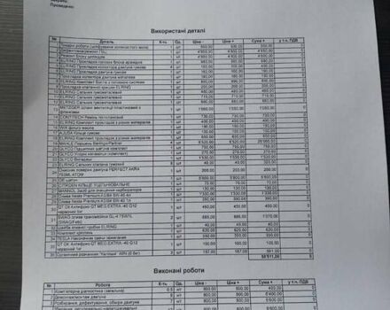 Черный Ситроен Берлинго, объемом двигателя 1.36 л и пробегом 240 тыс. км за 3400 $, фото 11 на Automoto.ua