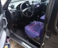 Чорний Сітроен Берлінго, об'ємом двигуна 1.9 л та пробігом 152 тис. км за 3950 $, фото 4 на Automoto.ua