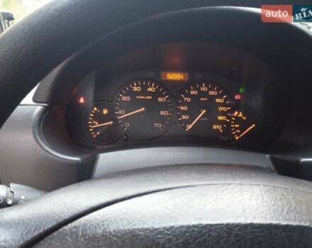 Чорний Сітроен Берлінго, об'ємом двигуна 1.9 л та пробігом 152 тис. км за 3950 $, фото 1 на Automoto.ua