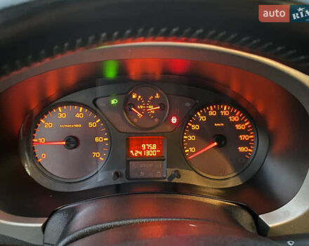 Чорний Сітроен Берлінго, об'ємом двигуна 1.56 л та пробігом 241 тис. км за 6900 $, фото 55 на Automoto.ua