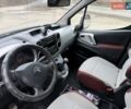 Черный Ситроен Берлинго, объемом двигателя 1.56 л и пробегом 248 тыс. км за 6800 $, фото 12 на Automoto.ua