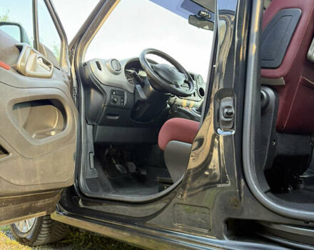 Чорний Сітроен Берлінго, об'ємом двигуна 1.6 л та пробігом 220 тис. км за 7450 $, фото 132 на Automoto.ua