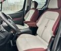 Чорний Сітроен Берлінго, об'ємом двигуна 1.6 л та пробігом 220 тис. км за 7950 $, фото 30 на Automoto.ua