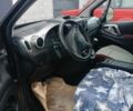 Чорний Сітроен Берлінго, об'ємом двигуна 1.6 л та пробігом 238 тис. км за 5560 $, фото 5 на Automoto.ua