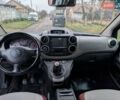 Черный Ситроен Берлинго, объемом двигателя 1.6 л и пробегом 250 тыс. км за 6500 $, фото 20 на Automoto.ua