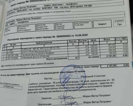 Черный Ситроен Берлинго, объемом двигателя 1.56 л и пробегом 216 тыс. км за 7600 $, фото 37 на Automoto.ua