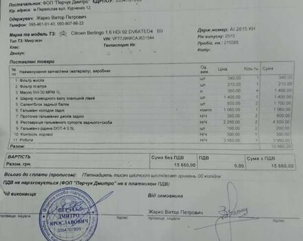 Черный Ситроен Берлинго, объемом двигателя 1.56 л и пробегом 216 тыс. км за 7600 $, фото 39 на Automoto.ua