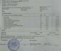 Черный Ситроен Берлинго, объемом двигателя 1.56 л и пробегом 216 тыс. км за 7600 $, фото 39 на Automoto.ua