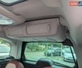 Черный Ситроен Берлинго, объемом двигателя 1.6 л и пробегом 177 тыс. км за 8950 $, фото 31 на Automoto.ua