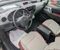 Черный Ситроен Берлинго, объемом двигателя 1.6 л и пробегом 177 тыс. км за 8950 $, фото 21 на Automoto.ua