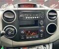 Чорний Сітроен Берлінго, об'ємом двигуна 1.56 л та пробігом 305 тис. км за 8000 $, фото 17 на Automoto.ua