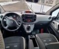 Чорний Сітроен Берлінго, об'ємом двигуна 1.6 л та пробігом 200 тис. км за 5200 $, фото 11 на Automoto.ua