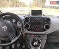 Ситроен Берлинго 2013 в Сарнах на Automoto.ua Черный Ситроен Берлинго, объемом двигателя 1.6 л и пробегом 252 тыс. км за 9600 $, фото 22 на Automoto.ua