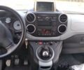 Ситроен Берлинго 2013 в Сарнах на Automoto.ua Черный Ситроен Берлинго, объемом двигателя 1.6 л и пробегом 252 тыс. км за 9600 $, фото 21 на Automoto.ua