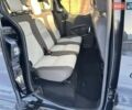 Черный Ситроен Берлинго, объемом двигателя 1.6 л и пробегом 192 тыс. км за 7990 $, фото 25 на Automoto.ua